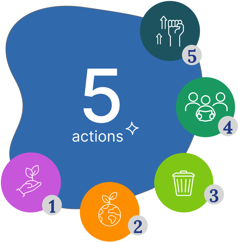 Food wave ambassadors